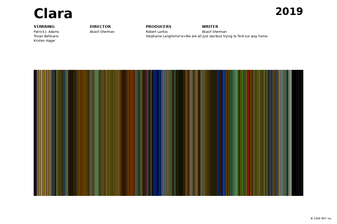 Poster preview for Clara